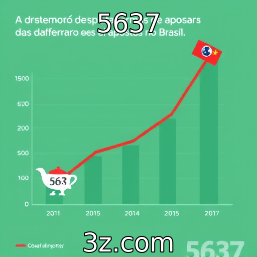 Crescimento das plataformas de apostas online no Brasil